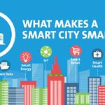 Berhasil Menyusun Rencana Induk Pembangunan Kota Cerdas,  50 Kota dan Kabupaten Mendapat Penghargaan dari  Gerakan Menuju Smart City 2023