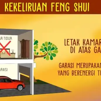 Persiapan Menuju 2020, Kembali Perhatikan Fengshui Rumah Anda!