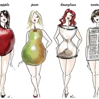 Rencana Berbelanja? Kenali Bentuk Tubuh untuk Dapatkan Dress Terbaik!