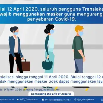 Tanggap Covid-19, PT Transjakarta Wajibkan Penumpang Pakai Masker