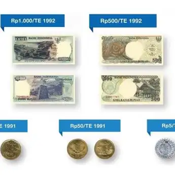 Bank Indonesia Akan Cabut 24 Uang Rupiah dari Peredaran, Apa Saja?