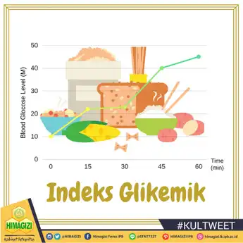 4 Manfaat Diet Rendah Glikemik yang Jarang Diketahui Orang  