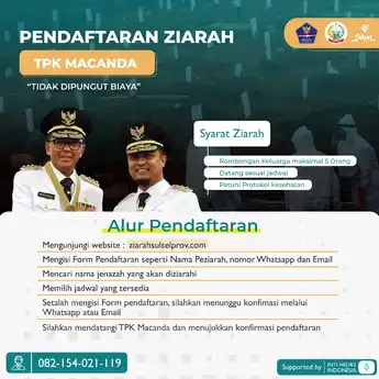 Perhatian! Ini Petunjuk Teknis Pembukaan Ziarah TPK Covid-19 Macanda
