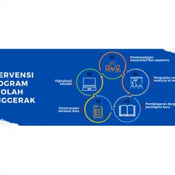 Dirjen Pauddikdasmen: SDM Unggul Bisa Dihasilkan Lewat Program Sekolah Penggerak