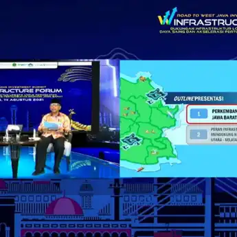 Infrastruktur Forum: Dukungan untuk Pertumbuhan Ekonomi Jawa Barat