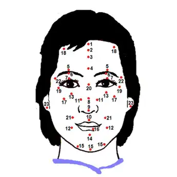 Gambar ini Jelaskan  Arti Tahi Lalat Muka, Di Atas Bibir Ternyata Sulit Punya Anak!