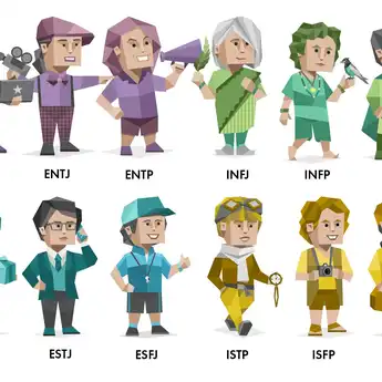Cara Tes Kepribadian MBTI, Link Bahasa Indonesia dan Bahasa Inggris