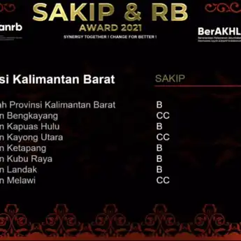 Pemkab Landak Provinsi Kalbar Raih Predikat B dalam SAKIP dan RB Award 2021