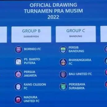 PSSI dan PT LIB Gelar Turnamen Pra Musim 2022, Persis Solo Satu Grup Dengan PSS Sleman dan PSIS Semarang