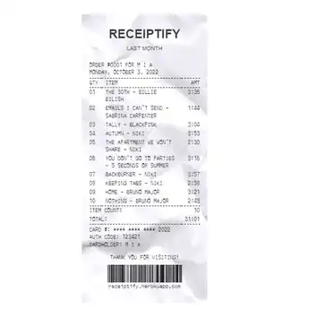 Link dan Cara Membuat Receiptify, Trek Spotify seperti Struk Belanja