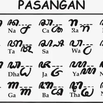 Pasangan Aksara Jawa, Contoh dan Cara Menulisnya, Lengkap!