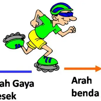8 Contoh Gaya Gesek dalam Kehidupan Sehari-hari dan Manfaatnya!