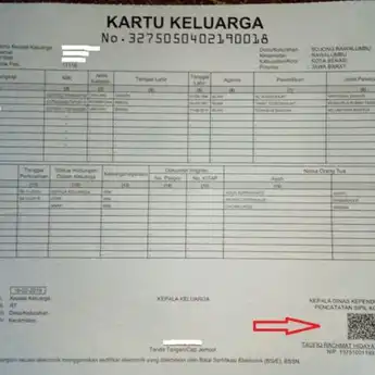 Cara dan Syarat Pindah KK (Kartu Keluarga) Terbaru, Lengkap Offline dan Online
