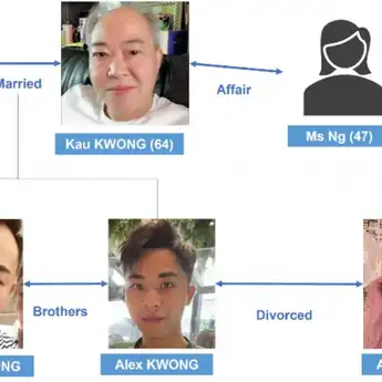 Mantan Suami Abby Choi dan Keluarganya Resmi Didakwa atas Kasus Mutilasi Model asal Hong Kong