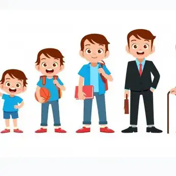 8 Tahapan Pertumbuhan Manusia: Lengkap dengan Penjelasannya