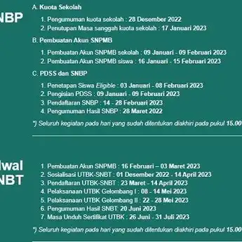 Cara Pembayaran Biaya UTBK SNBT 2023 Melalui Bank BRI dan Mandiri