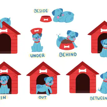 Preposition of Place: Pengertian, Jenis, dan Contoh (In, On, At)