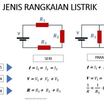 Perbedaan Rangkaian Seri dan Paralel                         