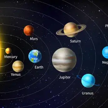 Sistem Tata Surya: Pengertian, Teori, dan Anggota, Lengkap!