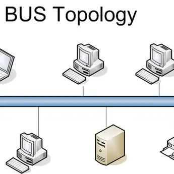 Topologi Bus Pengertian, Kelebihan dan Kekurangan                    