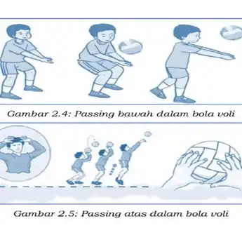 Perbedaan Passing Atas dan Passing Bawah dalam Bola Voli: Apa Saja?