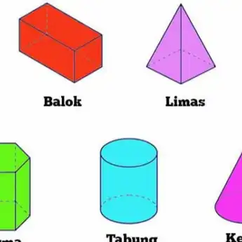 8 Rumus Bangun Ruang yang Lengkap dari Kubus sampai Bola