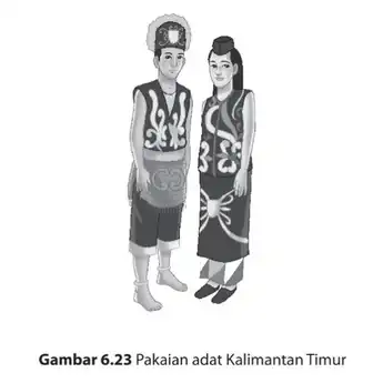 10 Pakaian Adat Kalimantan Timur (Kaltim) dengan Karakteristiknya