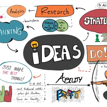 7 Contoh Mind Mapping Lengkap dengan Jenis dan Langkah Membuatnya