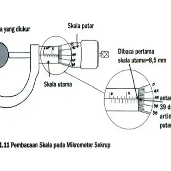 Cara Menghitung Mikrometer Sekrup yang Paling Tepat dan Benar