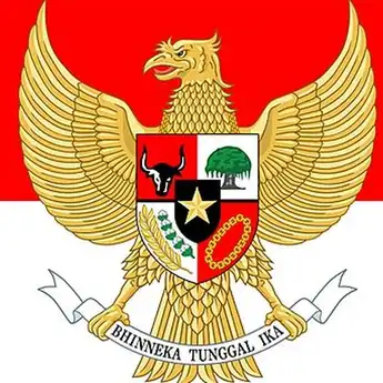 28 Contoh Pengalaman Sila-sila Pancasila di Sekolah, Wajib Diterapkan!