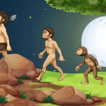 11 Ciri-Ciri Makhluk Hidup Lengkap Beserta Penjelasannya