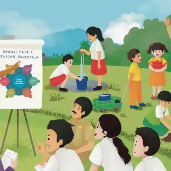 Bagaimana Cara Membuat Laporan Hasil Project Pancasila yang Efektif?