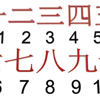 Angka 1-100 dalam Bahasa Jepang, Lengkap dengan Cara Membacanya!