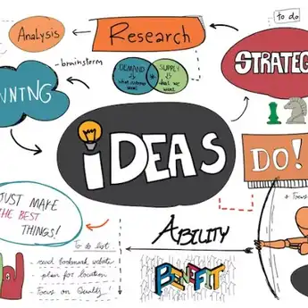 8 Manfaat Peta Minda (Mind Mapping) dalam Pembelajaran