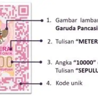 14 Link Beli E-Meterai untuk Daftar CASN 2023 dan Cara Membubuhkannya