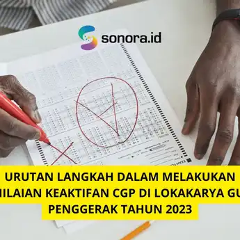 Urutan Langkah dalam Melakukan Penilaian Keaktifan CGP di Lokakarya Guru Penggerak Tahun 2023