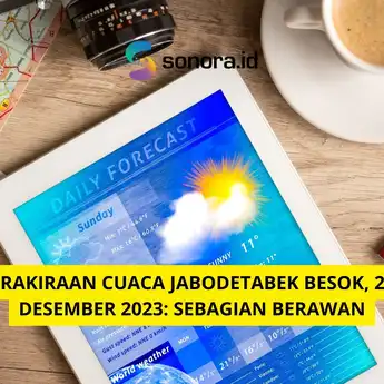 Prakiraan Cuaca Jabodetabek Besok, 21 Desember 2023: Sebagian Berawan