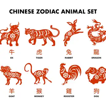 Ramalan Shio Hari Ini, 29 Februari 2024: Tikus, Naga, Kambing, Babi, Kuda