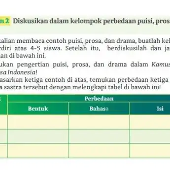 Kunci Jawaban Bahasa Indonesia Kelas 11 Halaman 130 Kurikulum Merdeka