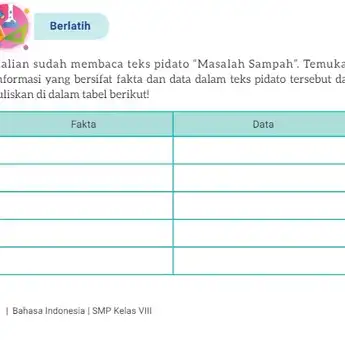 Kunci Jawaban Bahasa Indonesia Kelas 8 Halaman 178: Fakta dan Data