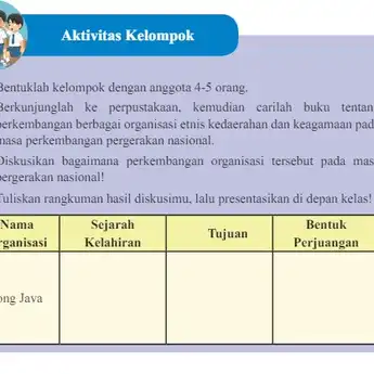 Kunci Jawaban IPS Kelas 8 Halaman 238-239, Organisasi Kedaerahan