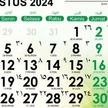 Kalender Jawa Agustus 2024, Beserta Weton dan Hari Libur Nasional