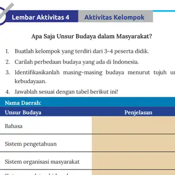 Kunci Jawaban IPS Kelas 8 Halaman 17 Kurikulum Merdeka, Yuk Simak!