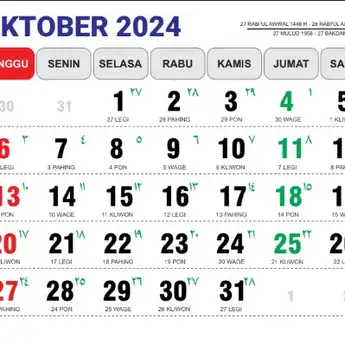 12 Oktober 2024 Memperingati Apa: Salah Satunya Hari Museum Nasional