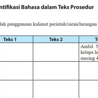 Kunci Jawaban Bahasa Indonesia Kelas 7 Halaman 87, 88 Kurikulum Merdeka