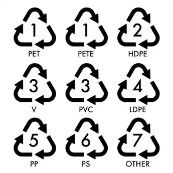 Arti Angka pada Botol Plastik, Apa Maksud Kode 7 dan 5? Simak di Sini!