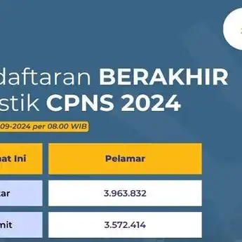Bagaimana Cara Cek Saingan CPNS 2024? Simak Caranya di Sini!