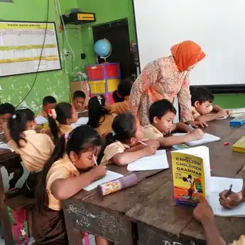 Kunci Jawaban Survei Lingkungan Belajar, Sulingjar Paket C Tahun 2024 SD