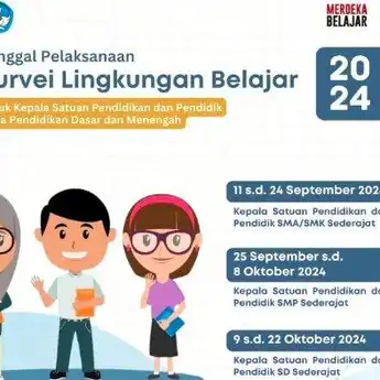 Kunci Jawaban Sulingjar SD 2024 Paket A Paling Lengkap