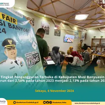 Muba Berhasil Turunkan Tingkat Pengangguran di Musi Banyuasin Tahun 2024